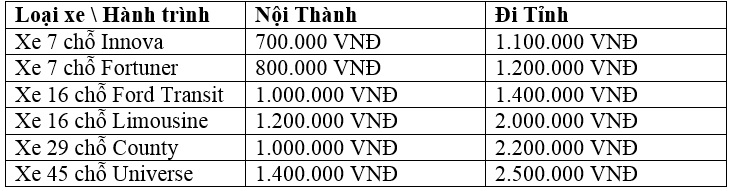 bảng giá thuê xe du lịch Phương Thuỷ Tourism